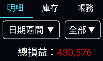 台股上看15000，本宮持續歐硬