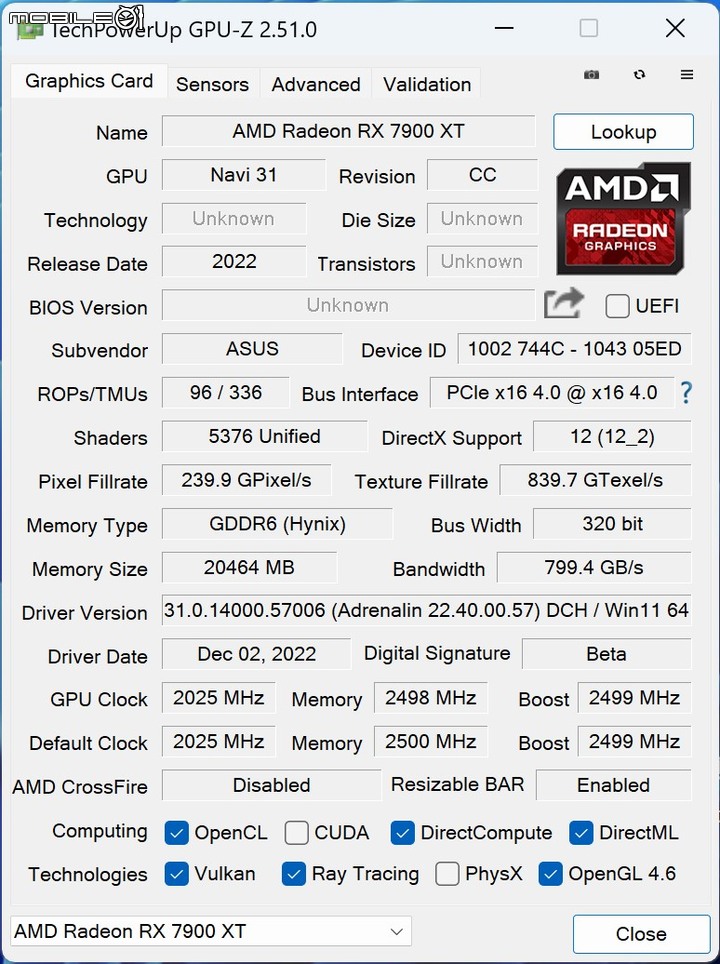 ASUS TUF RX 7900 XT O20G GAMING 顯示卡開箱實測 以嶄新設計迎接效能推升