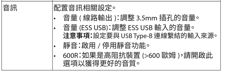 電腦螢幕內建DAC 還需不需要買桌上型耳擴