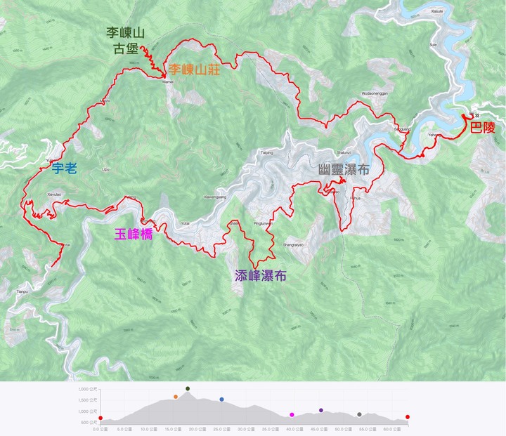 礫石車騎小路上宇老 (武道能敢-李崠山-宇老-馬里闊丸溪右岸 O型)