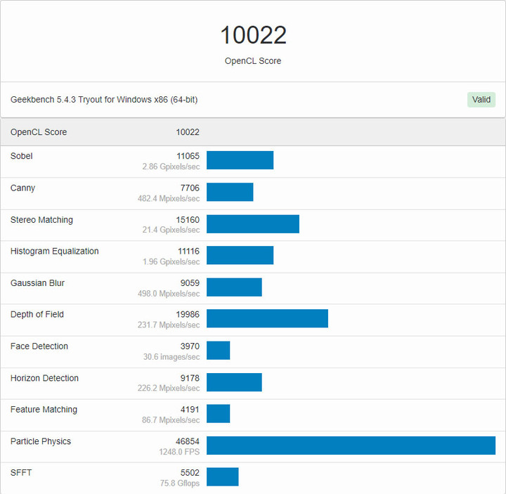 點我看大圖 動爪玩MSI MPG Z790 CARBON WIFI主機板