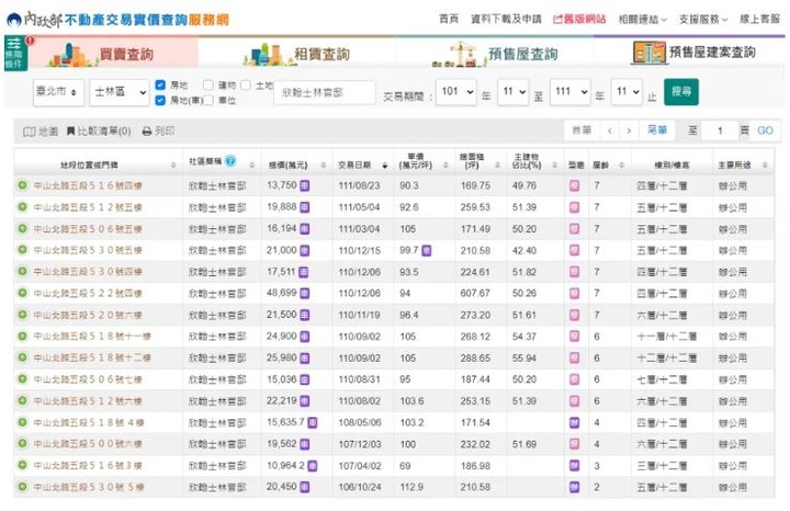 保安基金砸5億買豪辦「幫台火解套」? 高嘉瑜批:救命錢成冤大頭