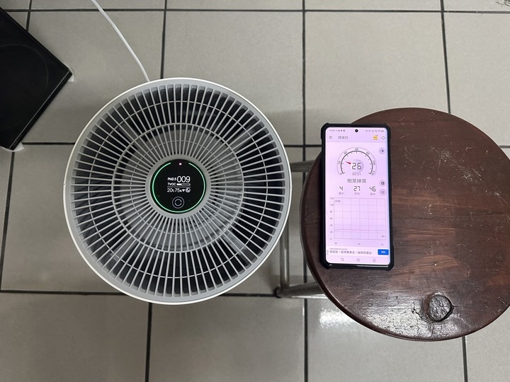 【開箱】Smartmi 智米空氣清淨機｜好空氣魔法陣