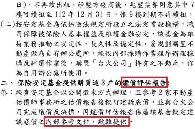 保安基金砸5億買豪辦「幫台火解套」? 高嘉瑜批:救命錢成冤大頭