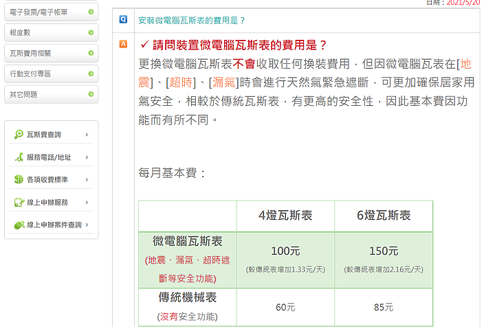 天然氣公司定期安檢 換"安全開關"情況有減少嗎?