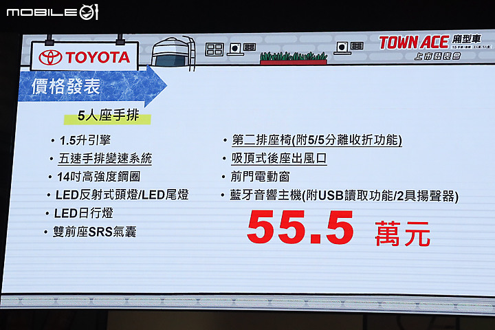 【採訪】Toyota Town Ace 廂型車 53.9 萬元起正式上市，提供2人 / 5人座、五速手排與四速自排等車型！