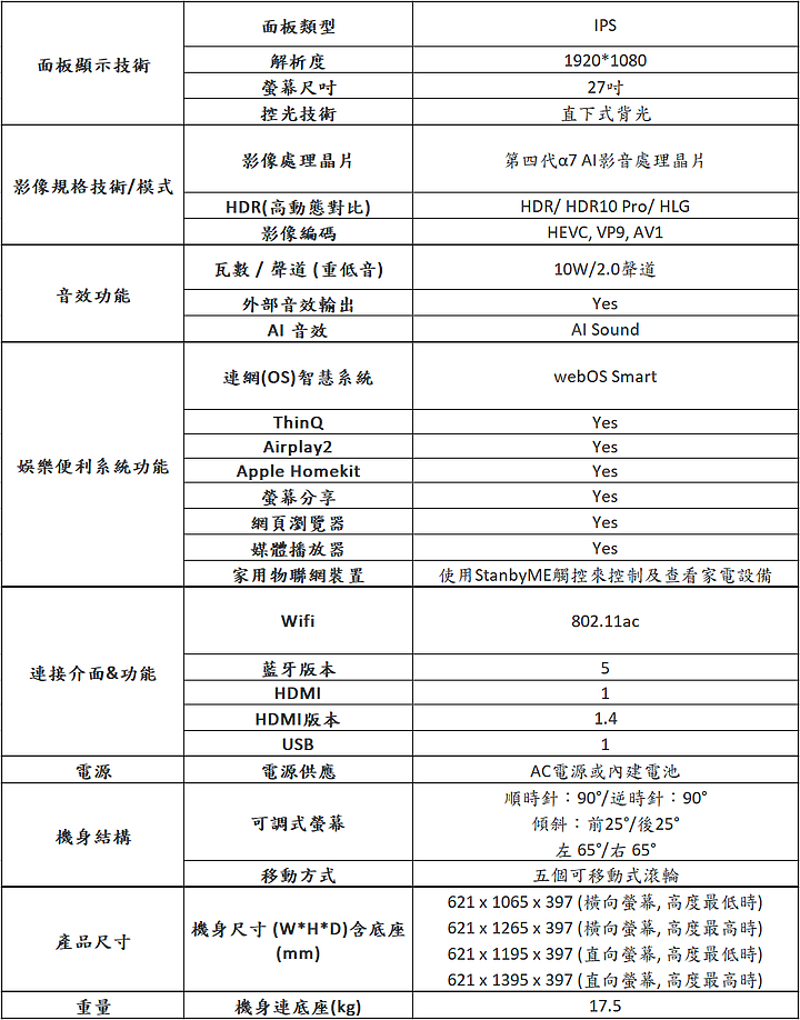 【試用開箱】StanbyME 閨蜜機 伴我同行 Stand by me (陸續更新中 1/1第二次更新)