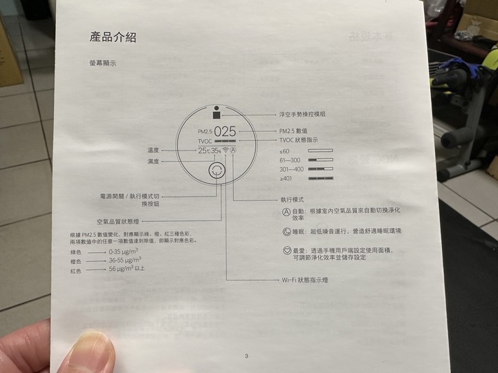 點我看大圖 【開箱】Smartmi 智米空氣清淨機|好空氣魔法陣