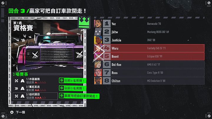 《極速快感:桀驁不馴》試玩|潮度滿點的次世代街頭賽車大作!