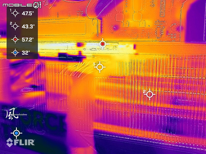 點我看大圖 Intel Core i9-13900K搭配GIGABYTE RTX 4090高階主機效能實測