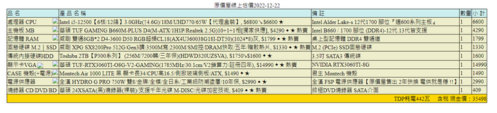 35K電腦組裝請教
