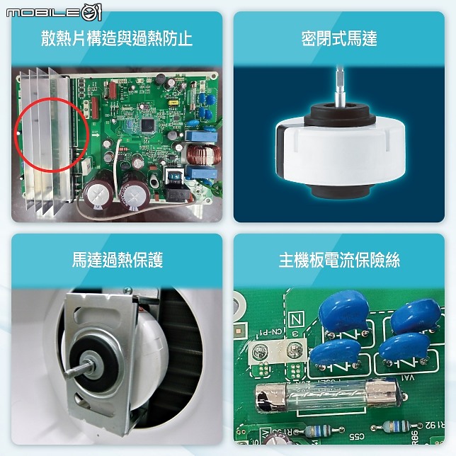 [防霉防疫新健康生活] 室內潮濕終結者 Panasonic變頻高效型除濕機之王 F-YV50LX開箱｜強大除溼力躍進再躍進 (12/13第四次更新 陸續更新使用狀況中)