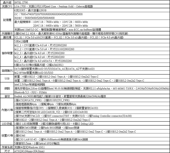 點我看大圖 動爪玩MSI MPG Z790 CARBON WIFI主機板