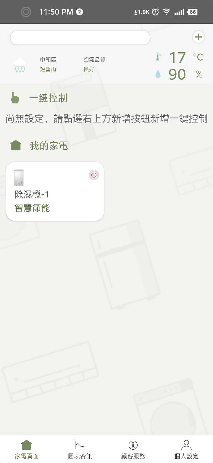 [開箱!] Panasonic F-YV50LX 變頻高效型除濕機，省電環保更省錢！
