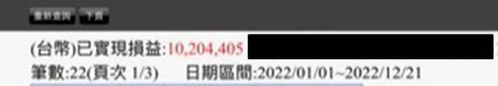 竹科人的投資紀錄