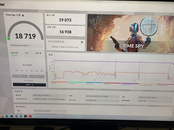 Z690+Intel 13代CPU,性能竟然減少25%? 其實是Ram效能造成的跑分差異