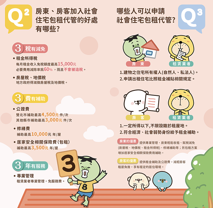 【懶人包】一次搞懂「社宅」與「公宅」