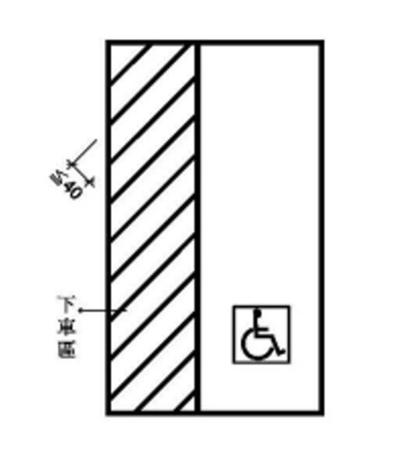 7輛機車「停格子」卻違規原因曝光