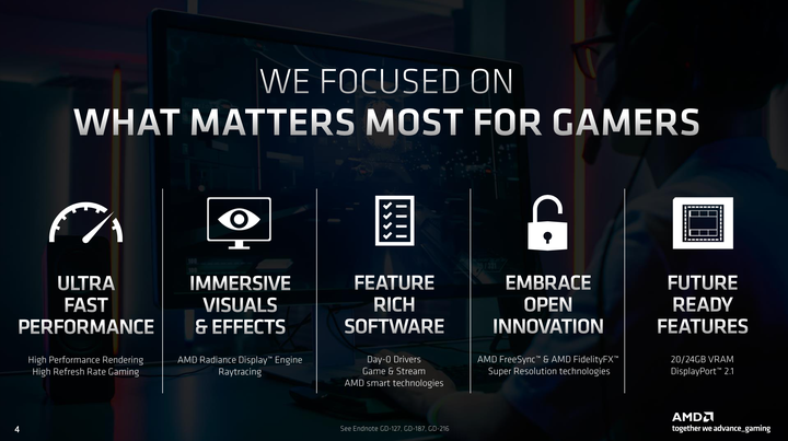 AMD Radeon RX 7000 顯示卡架構介紹 以 Chiplet 小晶片設計提升大效能!