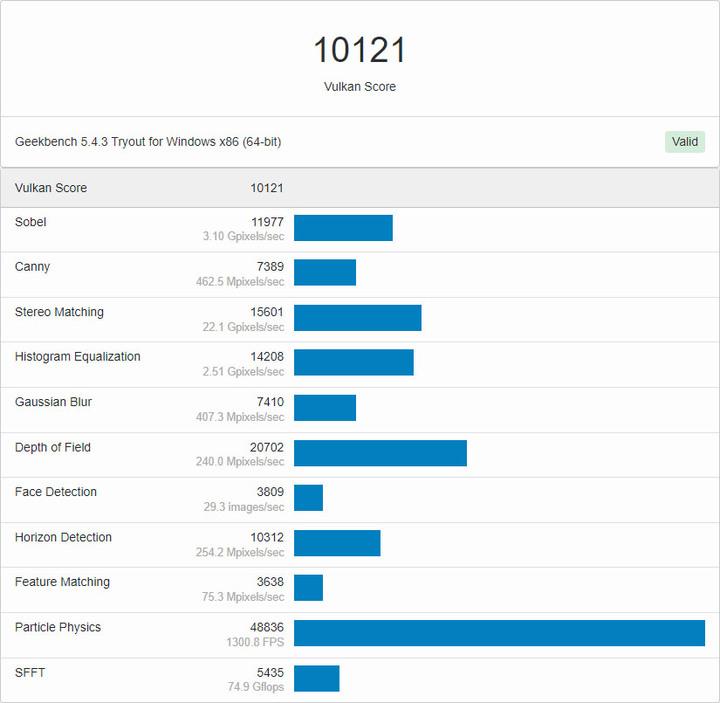 點我看大圖 動爪玩MSI MPG Z790 CARBON WIFI主機板