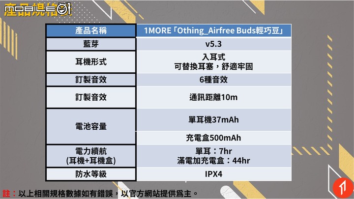 20221219-1MORExOthingAirfreeBuds輕巧豆遊戲級耳機殺手降臨