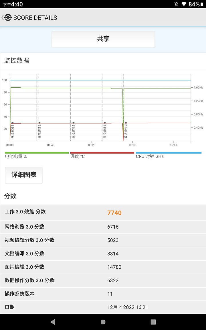 <<輕鬆學習>> Lenovo Tab M10 (第三代)體驗心得分享<<愜意娛樂>>