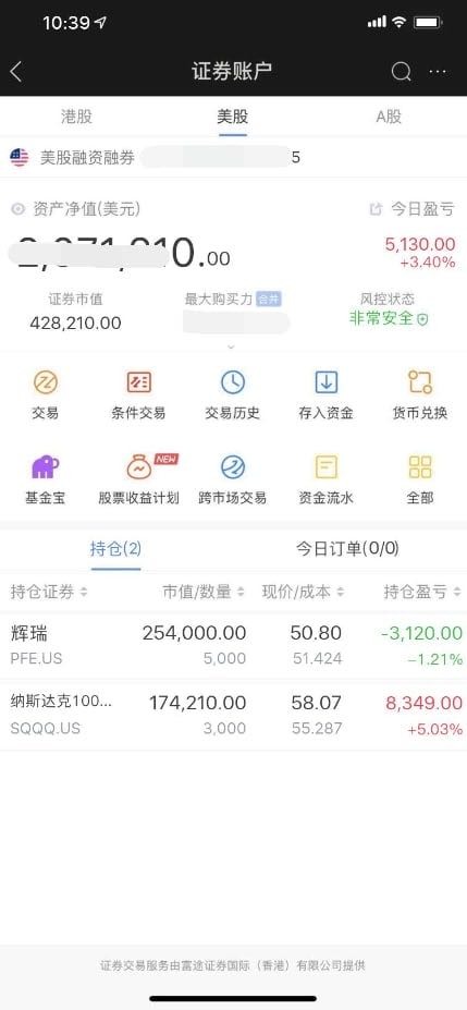 美股日记