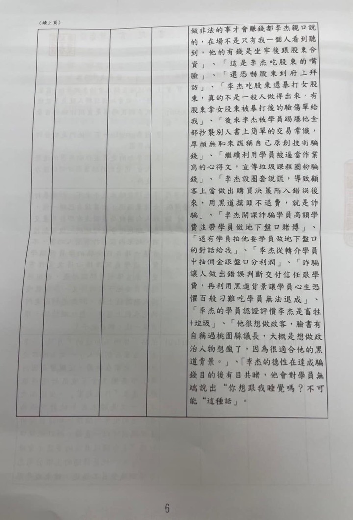 你所不知道的月風(續)我如何不花半毛錢,用法院認證富豪居李杰是黑道詐騙暴打女股東睡未成年....
