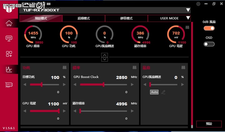 ASUS TUF RX 7900 XT O20G GAMING 顯示卡開箱實測 以嶄新設計迎接效能推升
