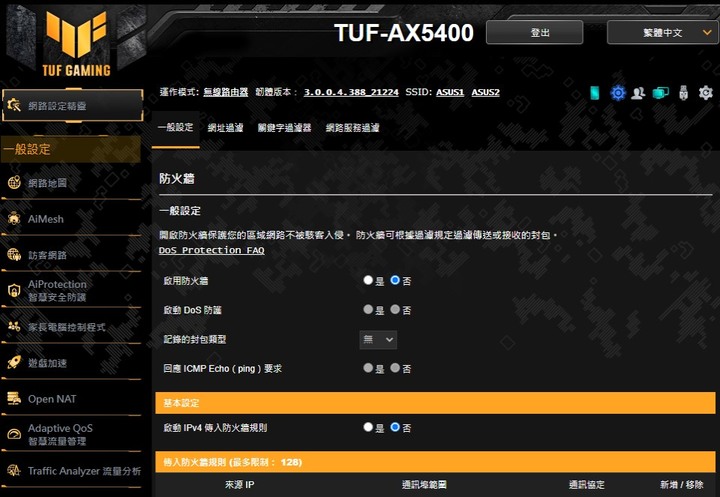 家用TUF-AX5400 關掉 防火牆,有何傷害?