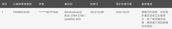 華碩ASUS STRIX Z790-I GAMING WIFI M-ITX/DDR5 RMA