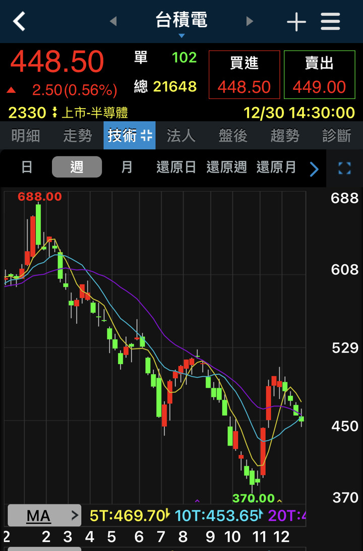 被騙去買神山！怎知噴的是蘇洗跟鍋貼….