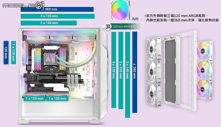 點我看大圖 灰白 X 網設計 Antec DP505 WHITE 中塔機殼開箱