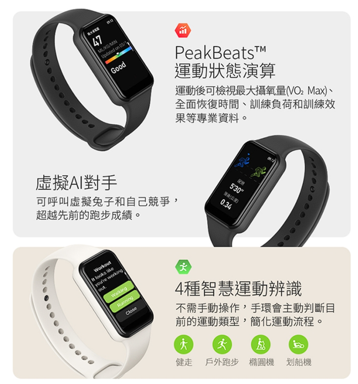 開箱｜【Amazfit 華米】Band 7 大螢幕健康智慧運動智慧手環 - 更大螢幕，且具備不輸手錶的強大功能！