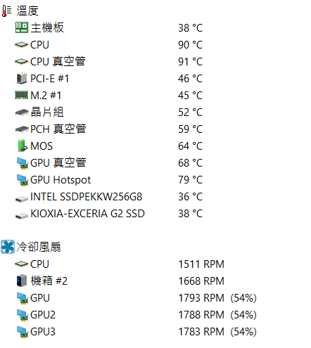 聯力Lian li的誠意之作Lancool 216,巧思滿滿的散熱猛獸 !