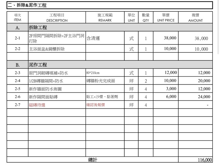 裝潢報價單請益（南部）