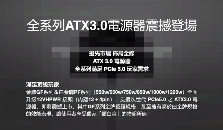 開箱｜【accuwitt】80 Plus Gold 類白金 850W ATX 防蟲電源供應器