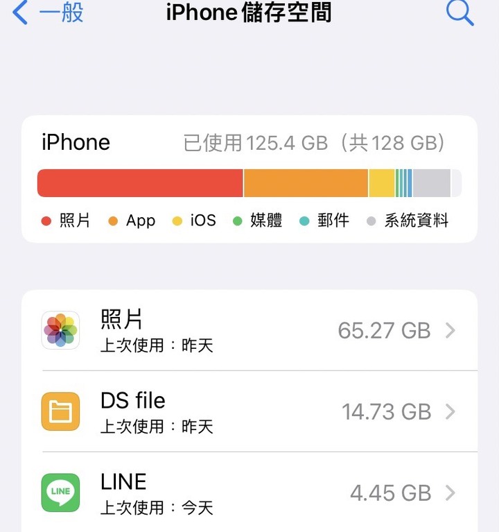 為什麼本機相片這麼占空間?