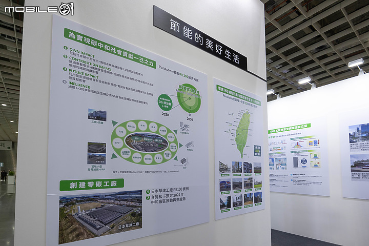 【建材展】Panasonic 多領域空間提案|從住家到商空,全方位打造美好生活!