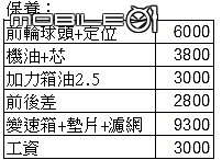 點我看大圖 老婆的優雅駕駒G320SWB開箱分享