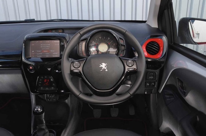 點我看大圖 難道台灣不適合都會小車City car嗎?怎麼選擇那麼少