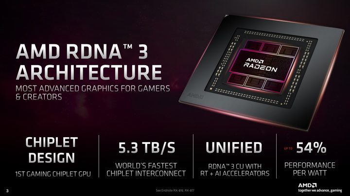 AMD Radeon RX 7000 顯示卡架構介紹 以 Chiplet 小晶片設計提升大效能!
