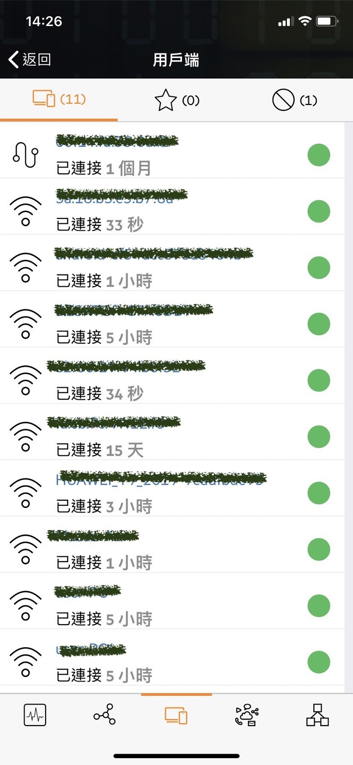 年末辦公室搬遷ARUBA網路設備升級分享