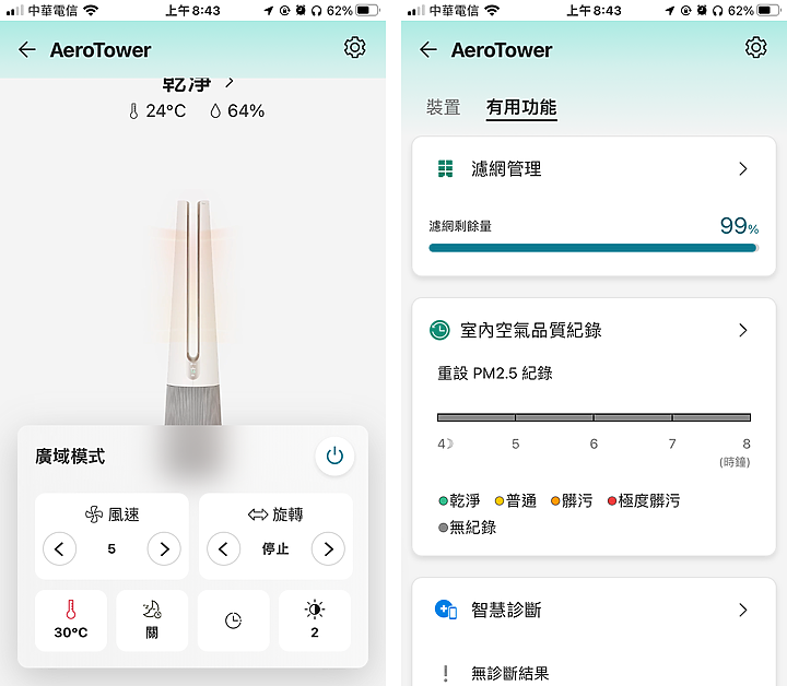 LG PuriCare AeroTower 三合一風革機｜涼風、暖風又能淨化空氣，一年四季不用收！