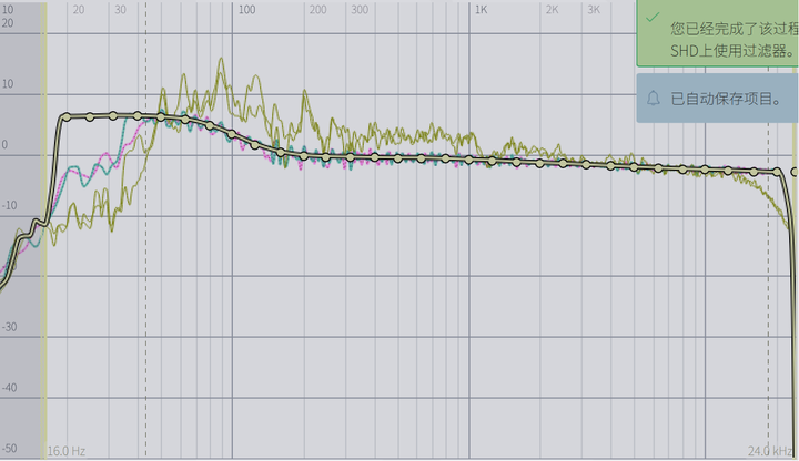 Dirac Live 3空間校正心得和問題