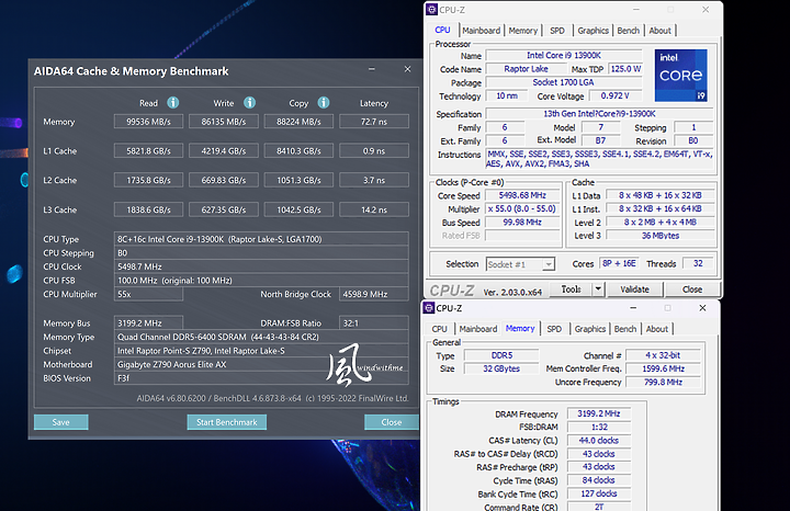 點我看大圖 Intel Core i9-13900K搭配GIGABYTE RTX 4090高階主機效能實測