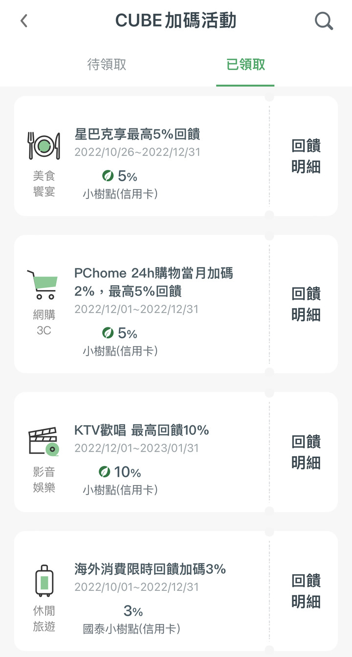 Costco聯名卡換Cube卡，使用指南搜集