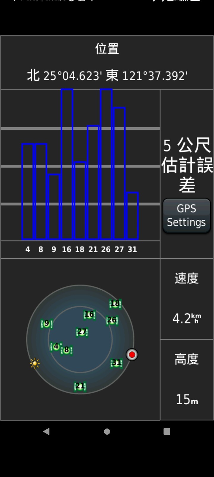 現在還有人用手機版的嗎StreetPilot_2.37(2019.10.23)