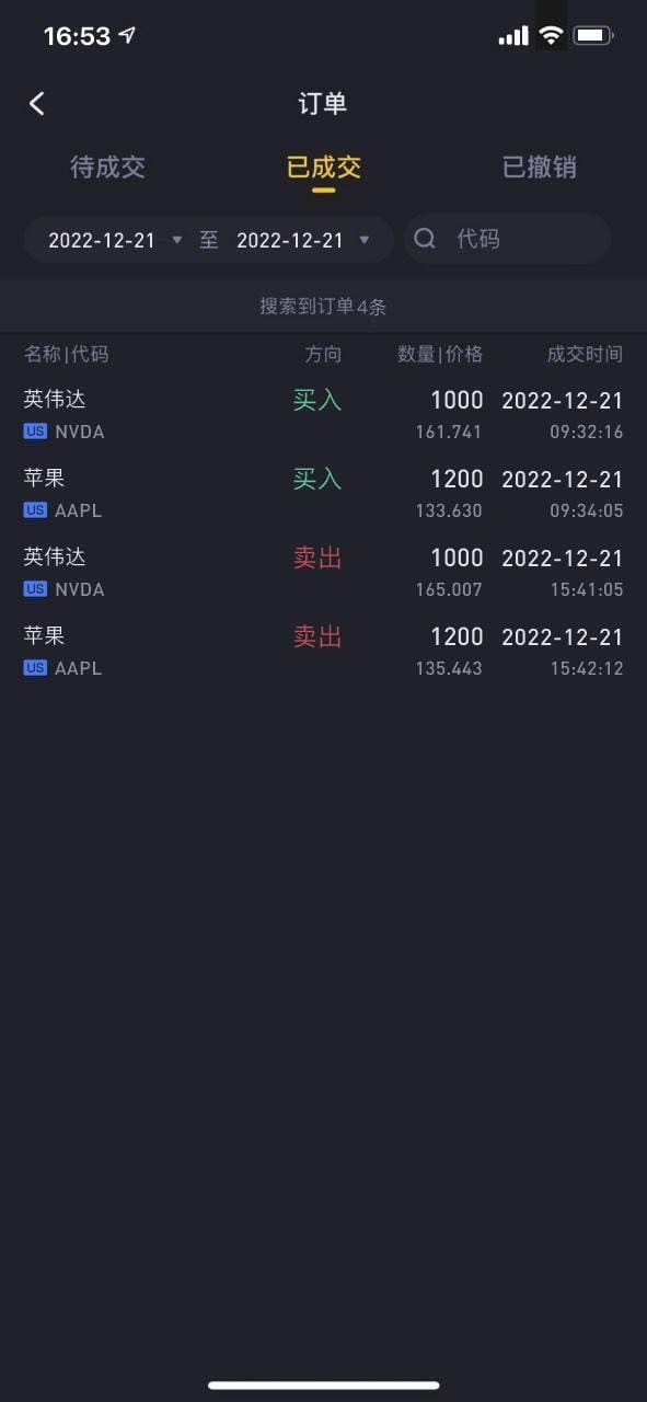 美股日记