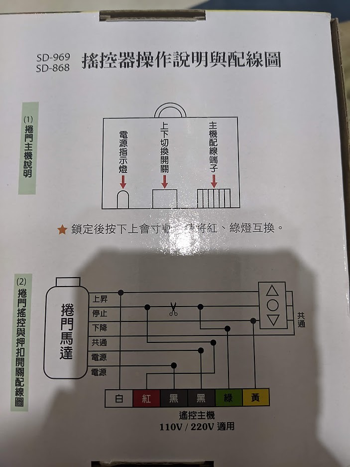 新增柵欄機控制盒....